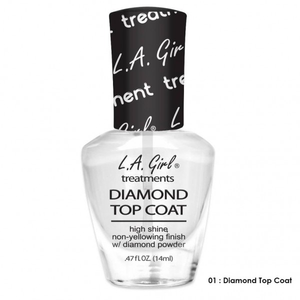 Nail Treatment-Base Coat, Top Coat, Nail Strengthen & Repair