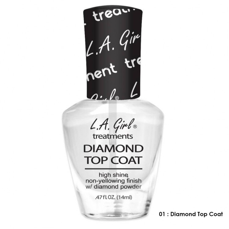 Nail Treatment-Base Coat, Top Coat, Nail Strengthen & Repair