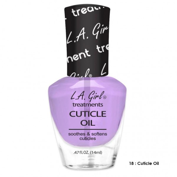 Nail Treatment-Base Coat, Top Coat, Nail Strengthen & Repair