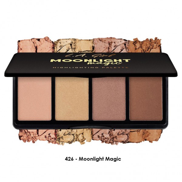 Fanatic Blush & Highlighting Palette Fanatic Blush & Highlighting Palette