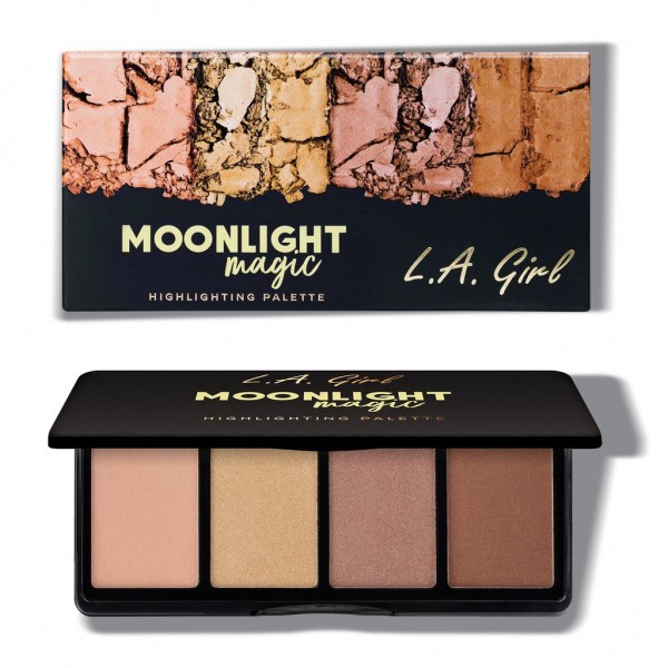 Fanatic Blush & Highlighting Palette Fanatic Blush & Highlighting Palette
