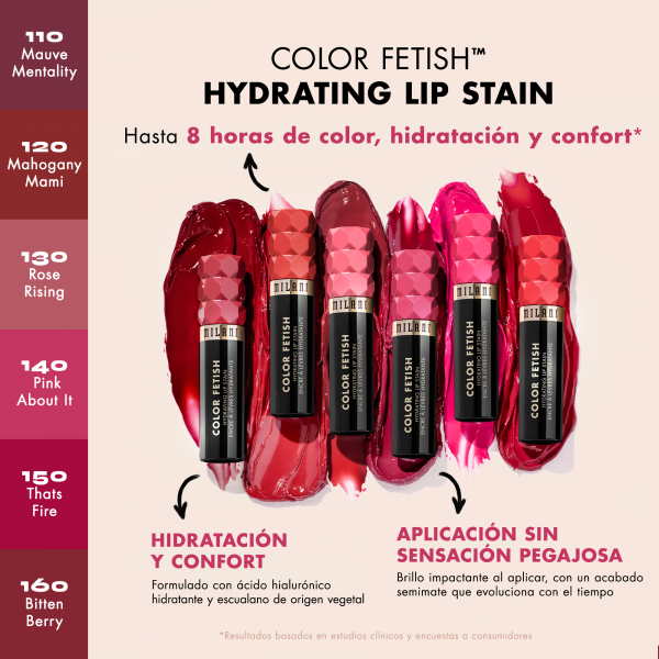 MILANI Color Fetish Hydrating Lip Stain - BITTEN BERRY MILANI Color Fetish Hydrating Lip Stain - BITTEN BERRY
