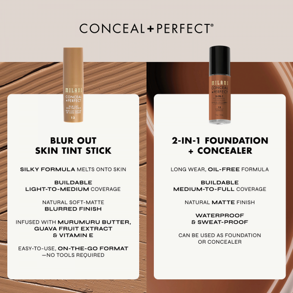 MILANI Conceal + Perfect Blur Out Skin Tint - LIGHT WITH WARM UNDERTONE MILANI Conceal + Perfect Blur Out Skin Tint - LIGHT WITH WARM UNDERTONE